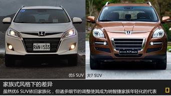【納智捷跨界suv下月發布 后續將推四驅版_襄陽東捷華盛納智捷汽車新聞資訊】-汽車之家
