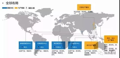 全球互聯網服務器生產格局